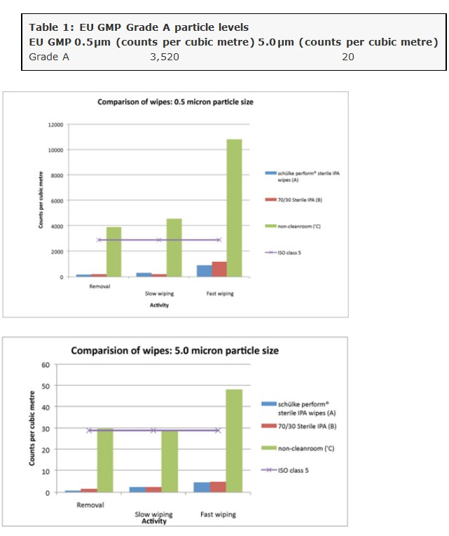 �����о�Ӧ�Կ���������