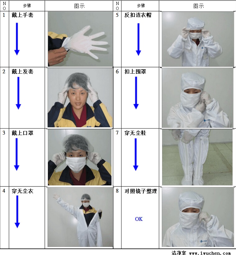 �޳��´�������