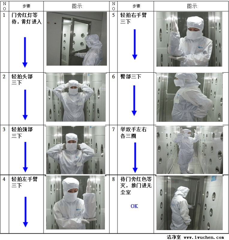 ����ྻ����������ͼ