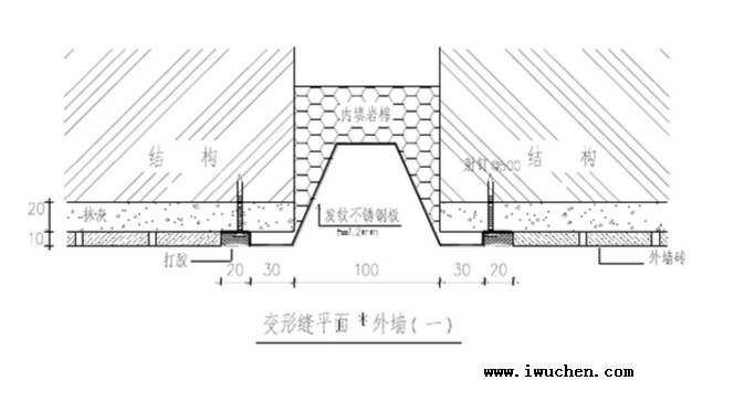 ������η�