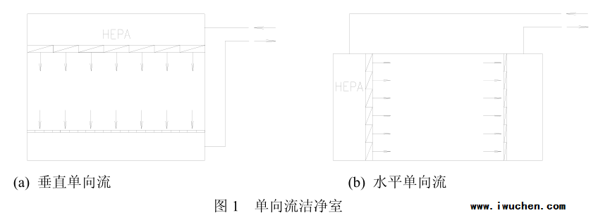 �������ྻ��