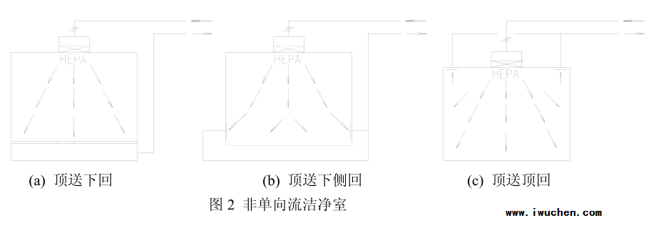 �ǵ������ྻ��