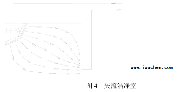 ʸ���ྻ��