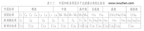 ���������������