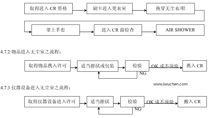 �����޳�������