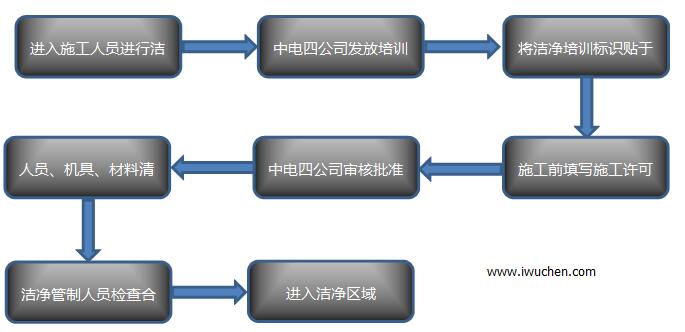 �ྻ�ҽ�������