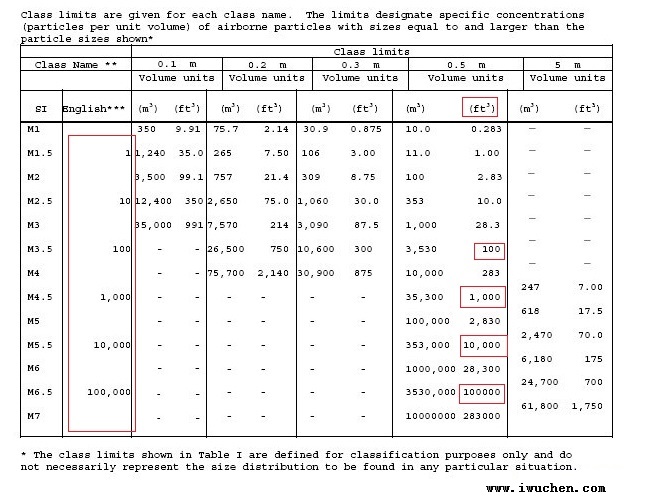 ������209E