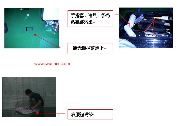 �޳�������