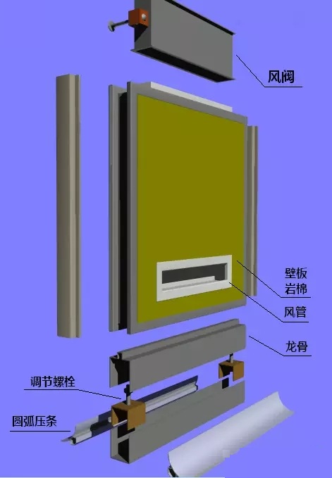 ���÷�ܲ�þ���޲ʸְ�ǽ��ϵͳ