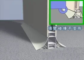 ǽ���������ʾ��ͼ