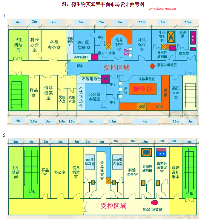 ΢����ʵ����ƽ�沼�����