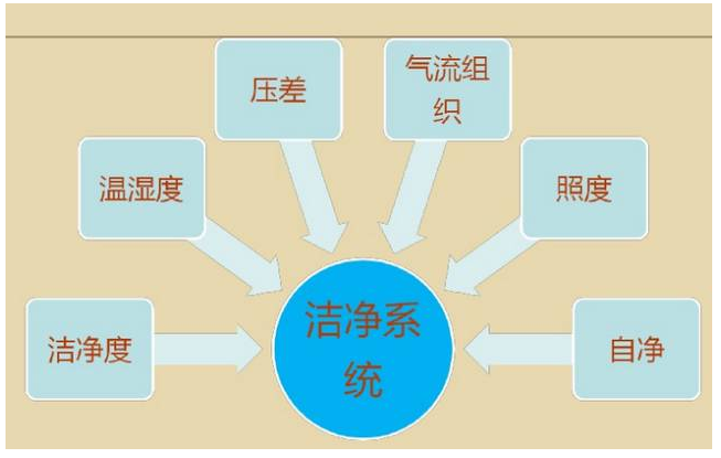 �ྻʵ���������������