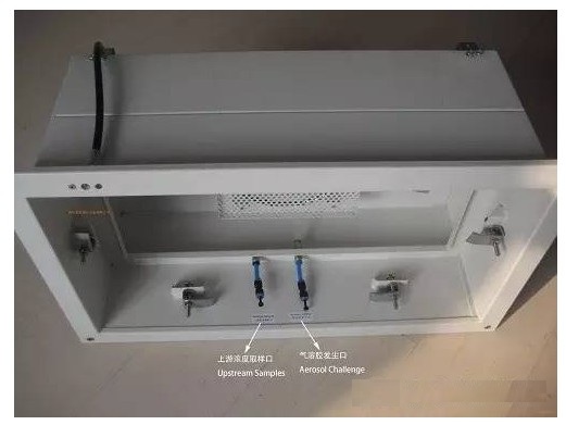 DOP��Ч�ͷ��