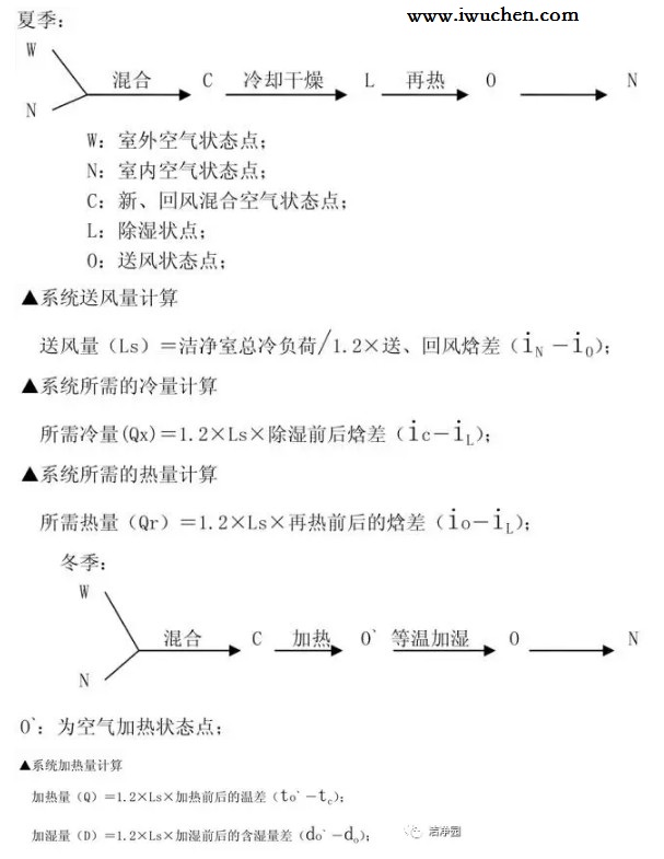 һ�λط�ϵͳ������������ 