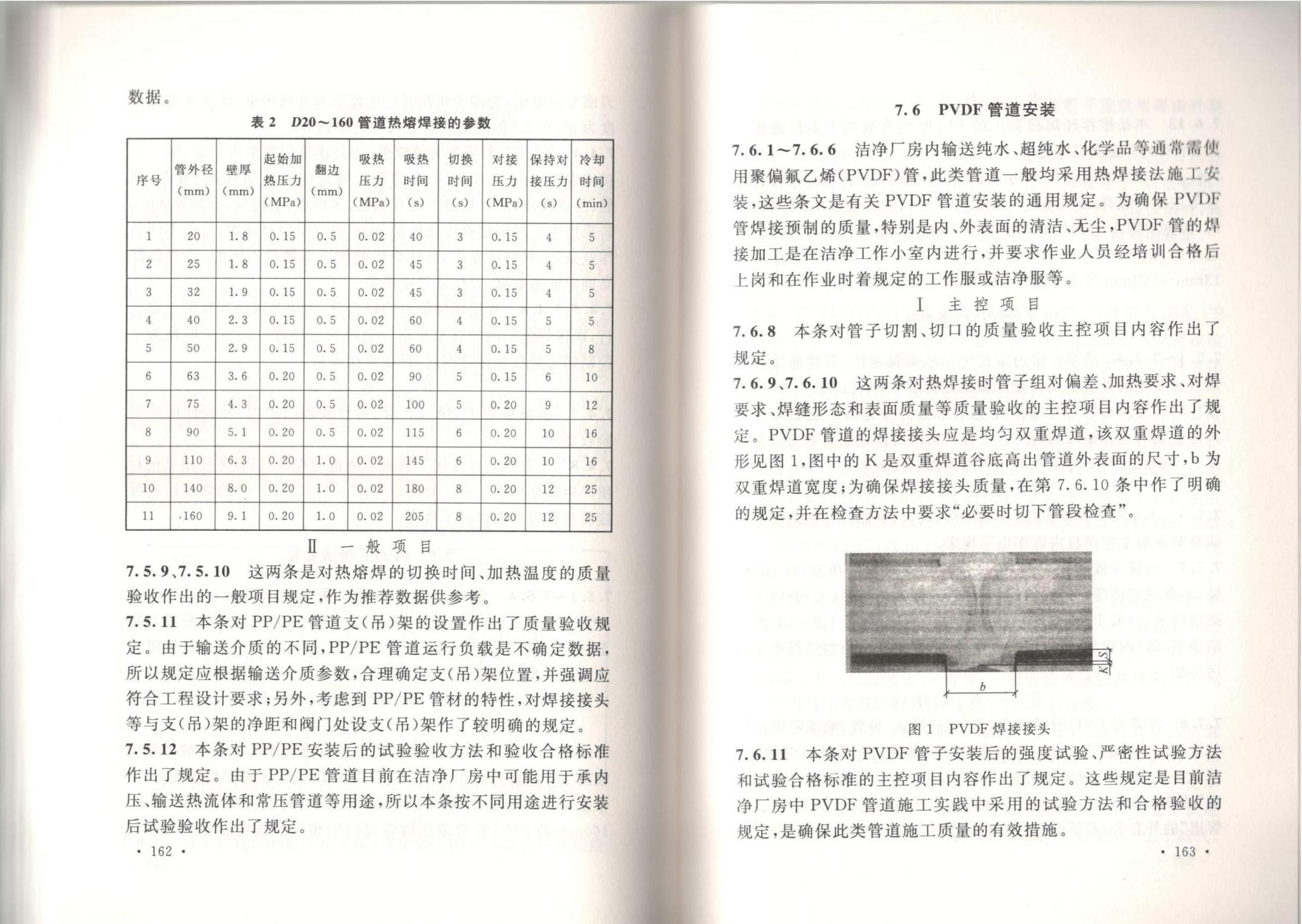 �ྻ����ʩ�����������չ淶GB51110-2015