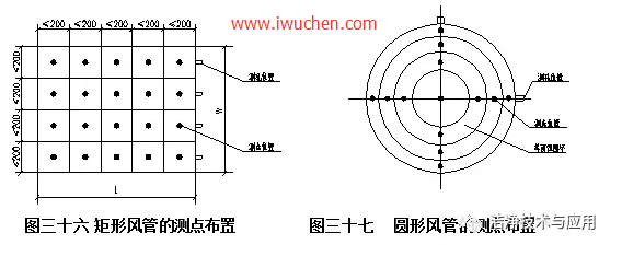 �ྻ�ҷ�����������