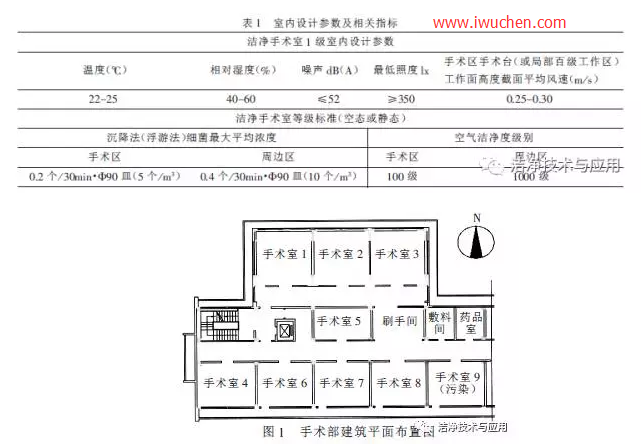 I���ྻ�����ҿյ�ϵͳ���