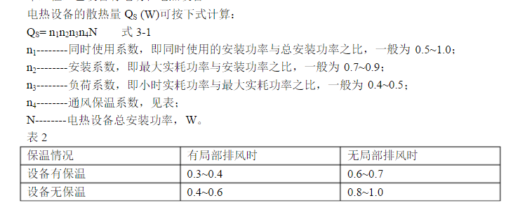  �����豸��ɢ����