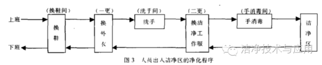 �����ྻ�Ҿ�������