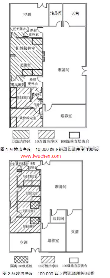 ҩƷ������ҵ΢����ʵ�������