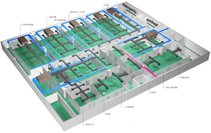 �ྻ��ԭ��ͼ