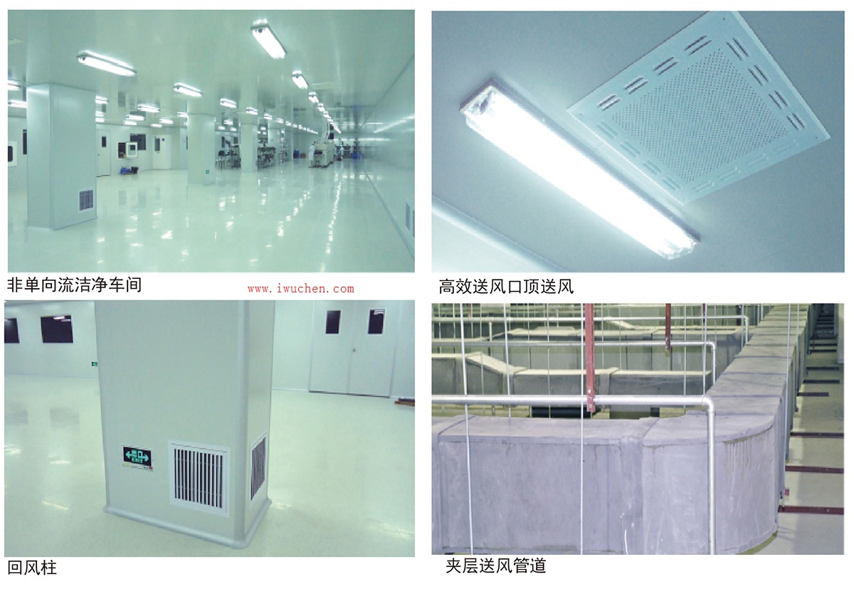 �ྻ�ҷǵ�����������֯ϵͳԭ��ͼ