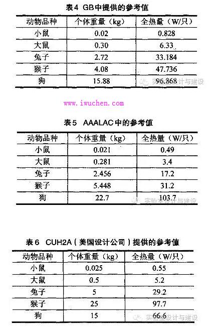 ���﷿�յ�ϵͳ���ǳ̸