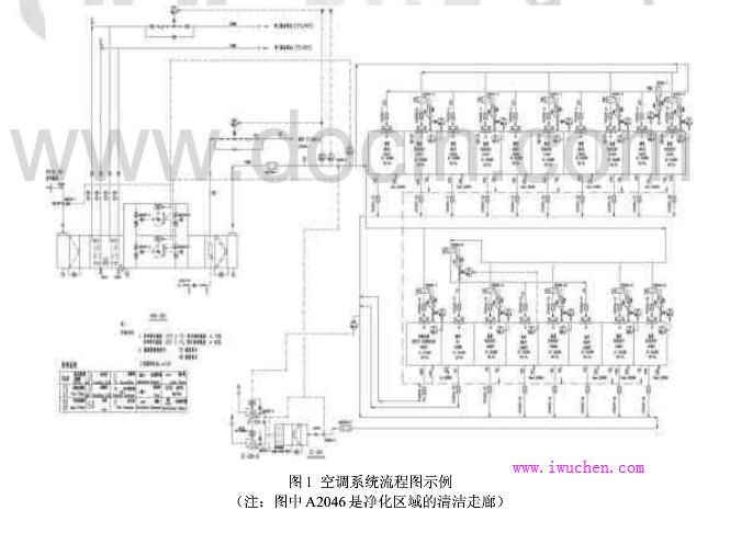 ���﷿�յ�ϵͳ���ǳ̸