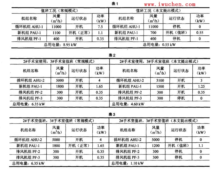 �綯˫λ���������ڽྻ�������յ�ϵͳ�е�Ӧ��