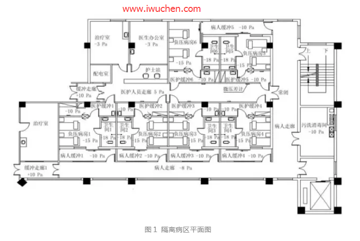 ���벡��ƽ��ͼ