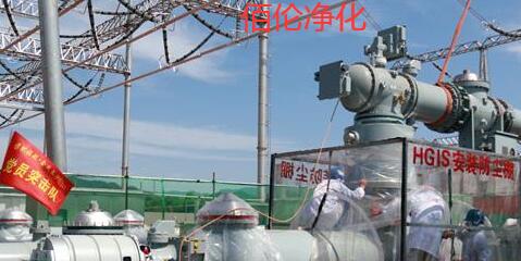 GIS������